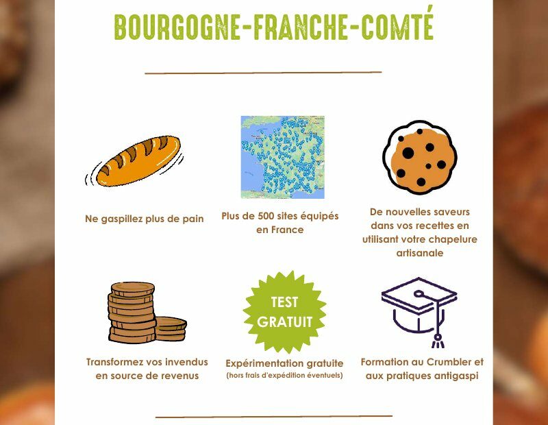Affiche Test gratuit Crumbler pour les professionnels de Bourgogne-Franche-Comté